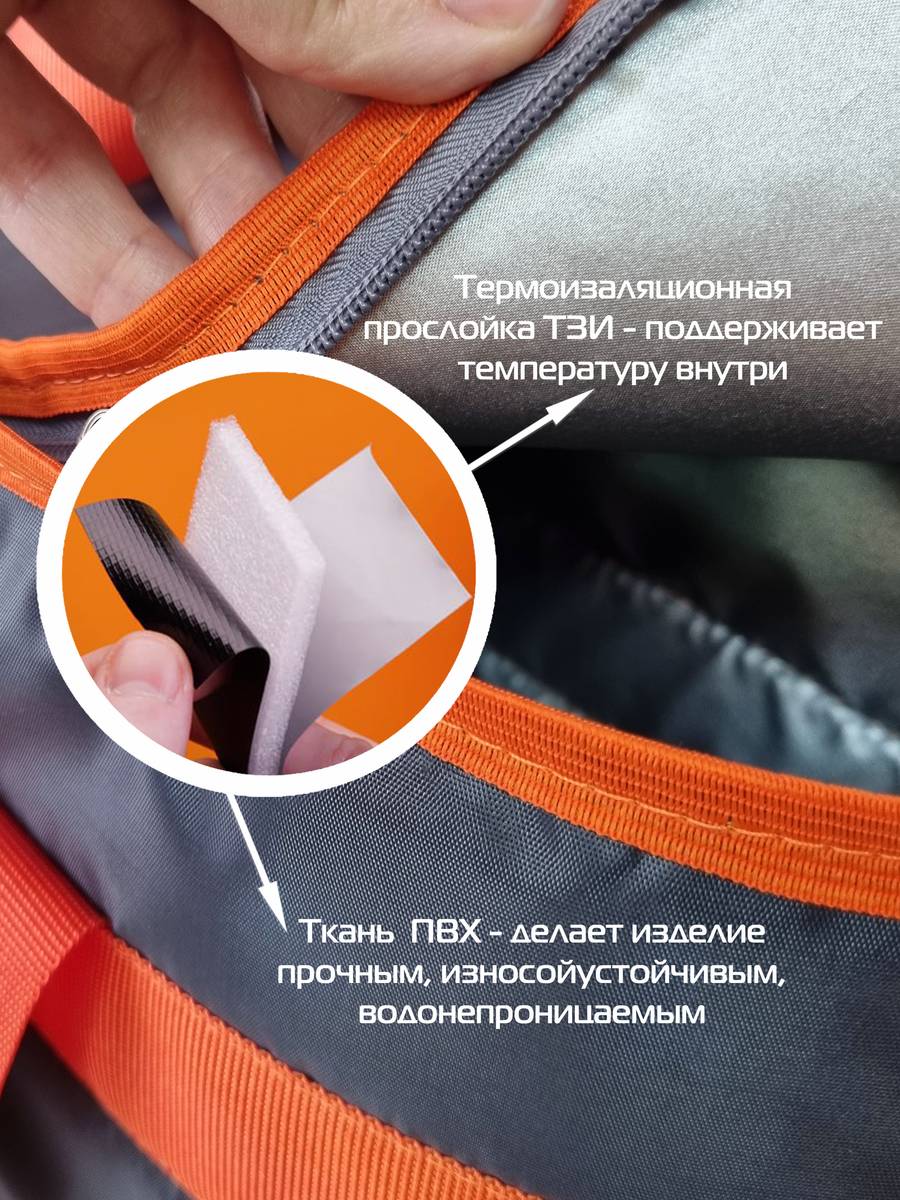 Термосумка TERMO. ТС-2 12x40x13. Каталог Матекс