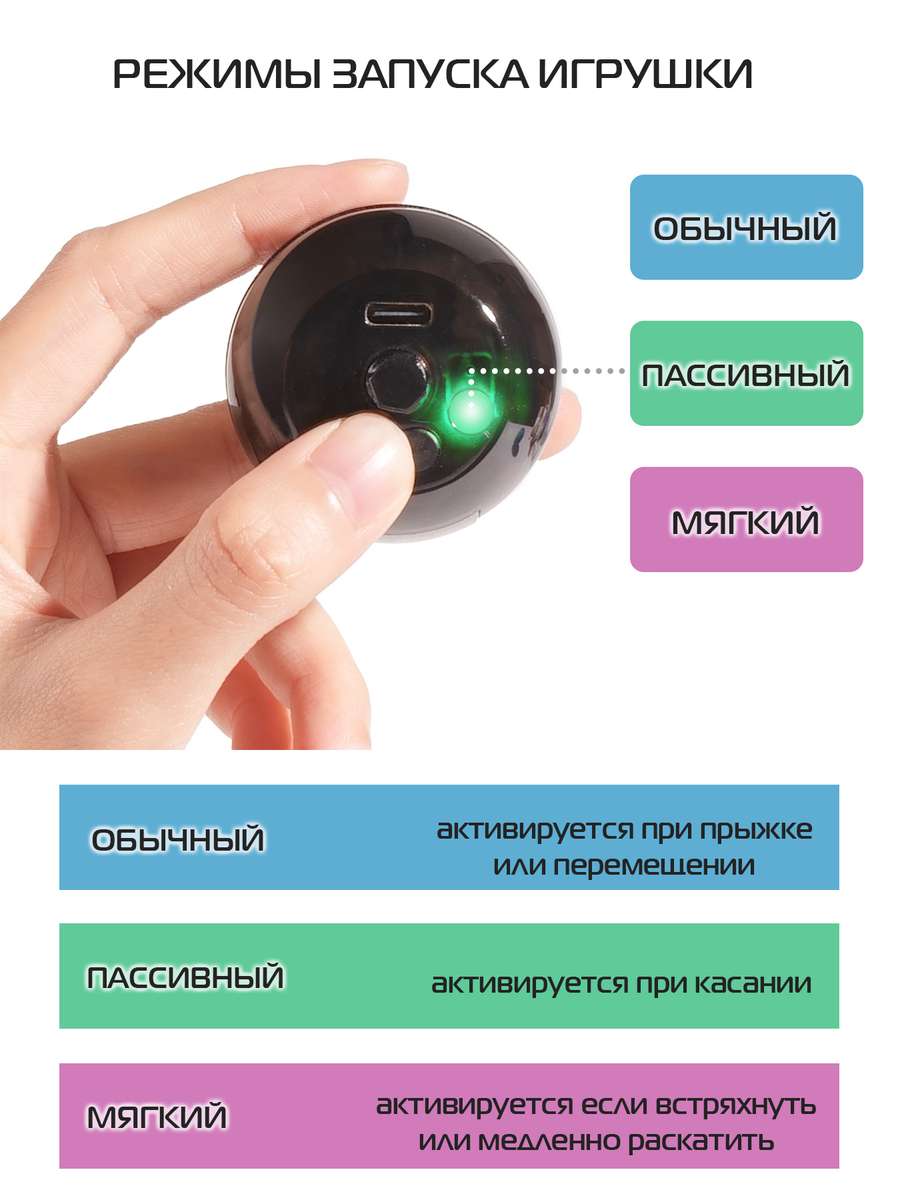 Игрушка для животных BALL.  8x8x8. Каталог Матекс